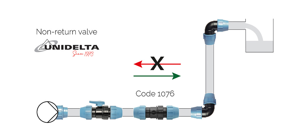 Anwendungsbild Rückschlagventil